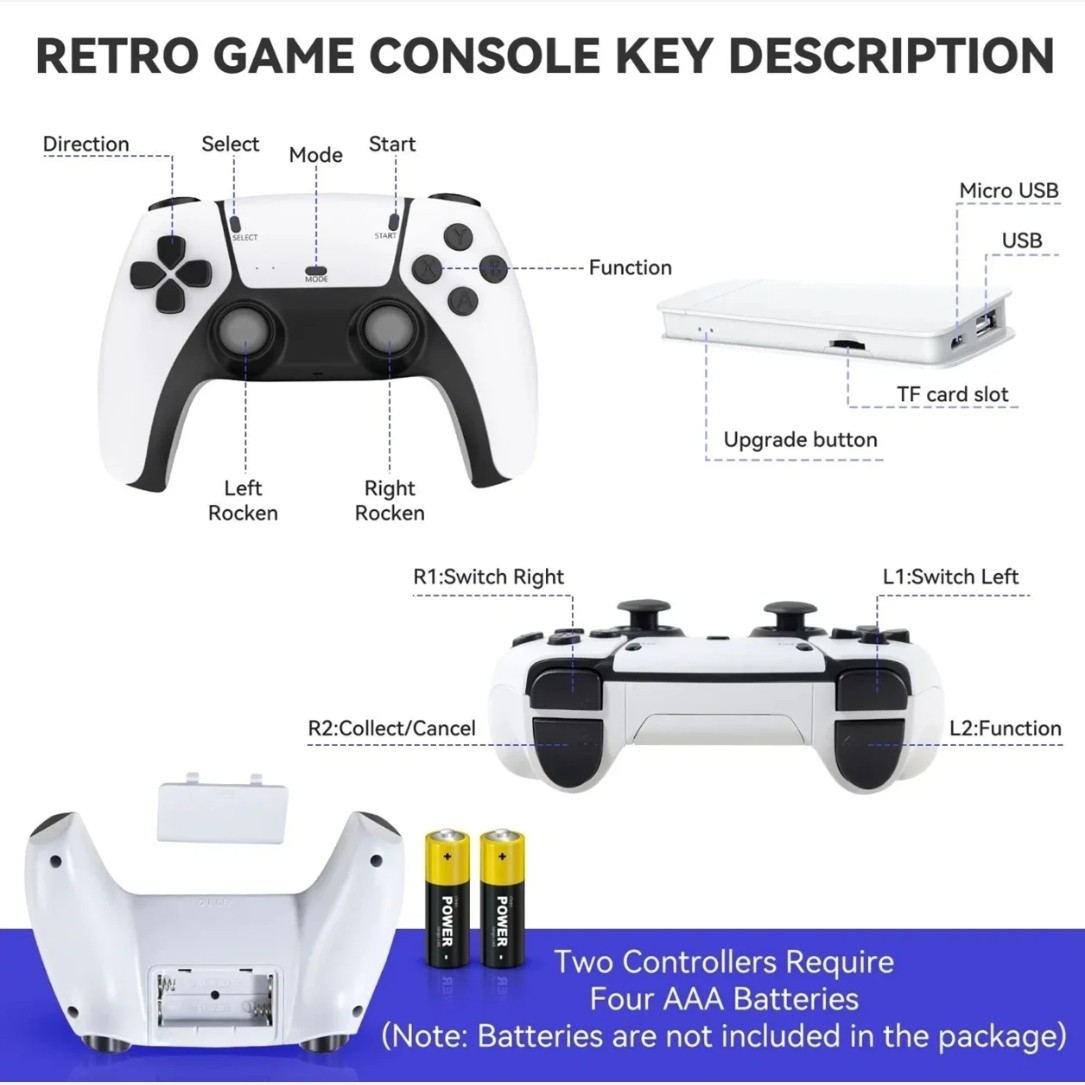 کنسول بازی مدل Game stick 4K pro طرح گیم پد PS5